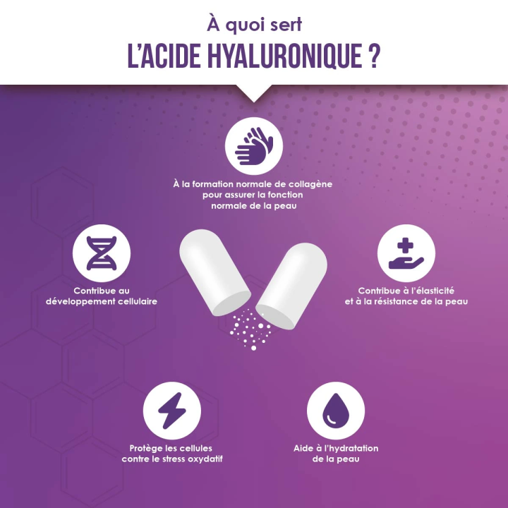 Acide Hyaluronique 200 mg & Vitamine C | Vindi Nutrity