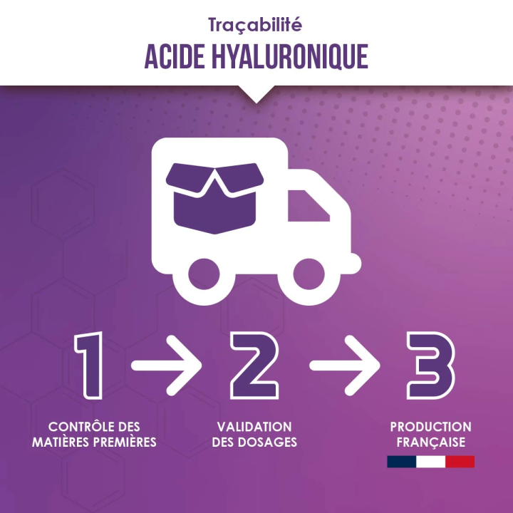 Acide Hyaluronique 200 mg & Vitamine C | Vindi Nutrity