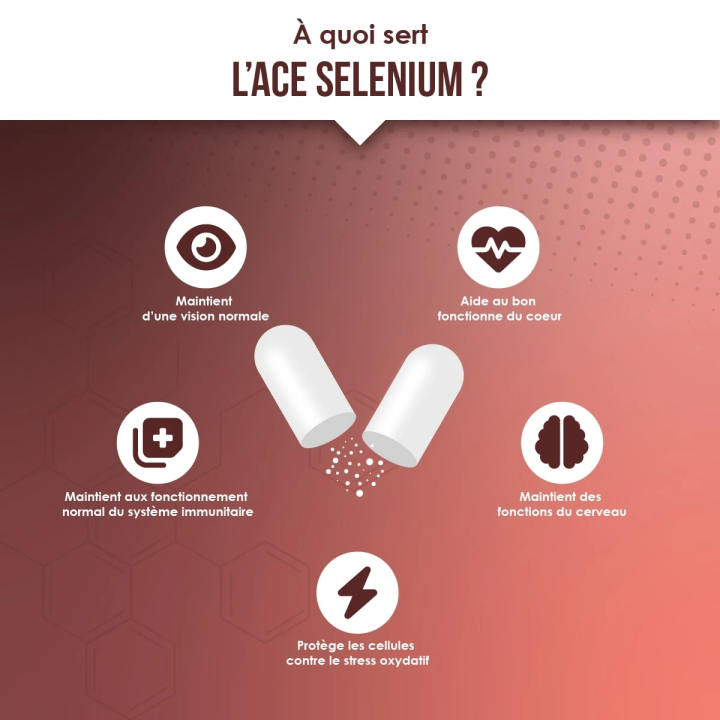 ACE Sélénium – Vitamines A, C, E & Sélénium | Vindi Nutrity