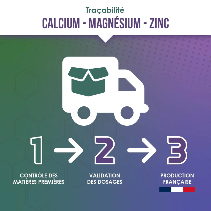 Calcium Magnésium Zinc – Os & Muscles | Vindi Nutrity