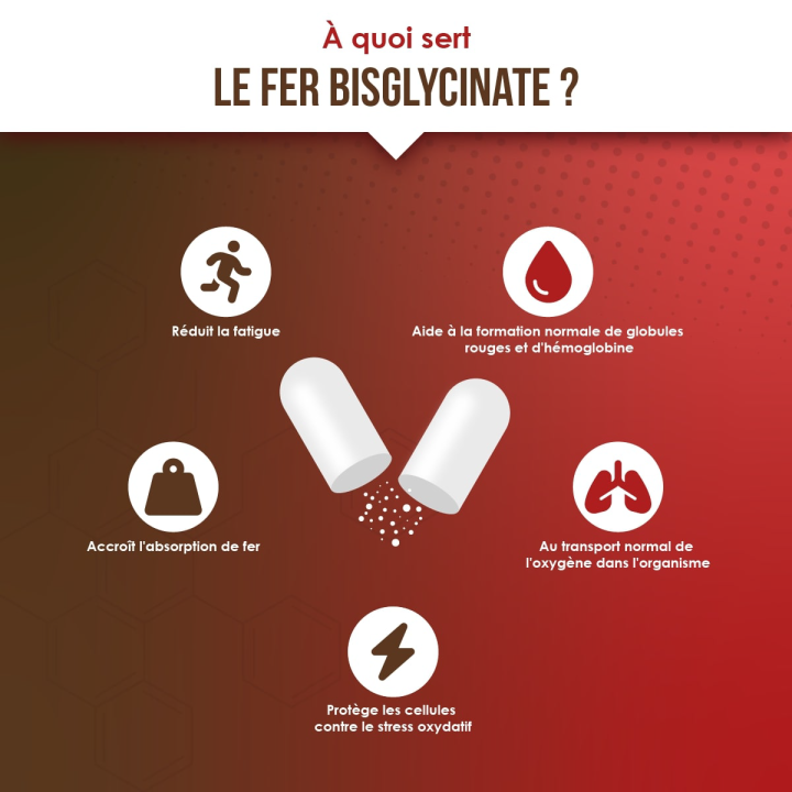 Fer Bisglycinate & Vitamine C – Fatigue | Vindi Nutrity